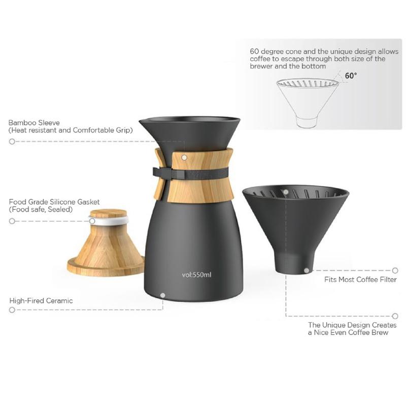 Ceramic Pour Over Coffee Maker – RichlandHub